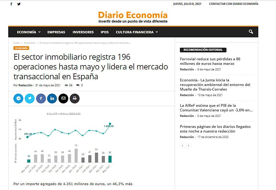 El sector inmobiliario registra 196 operaciones hasta mayo y lidera el mercado transaccional en Espaa